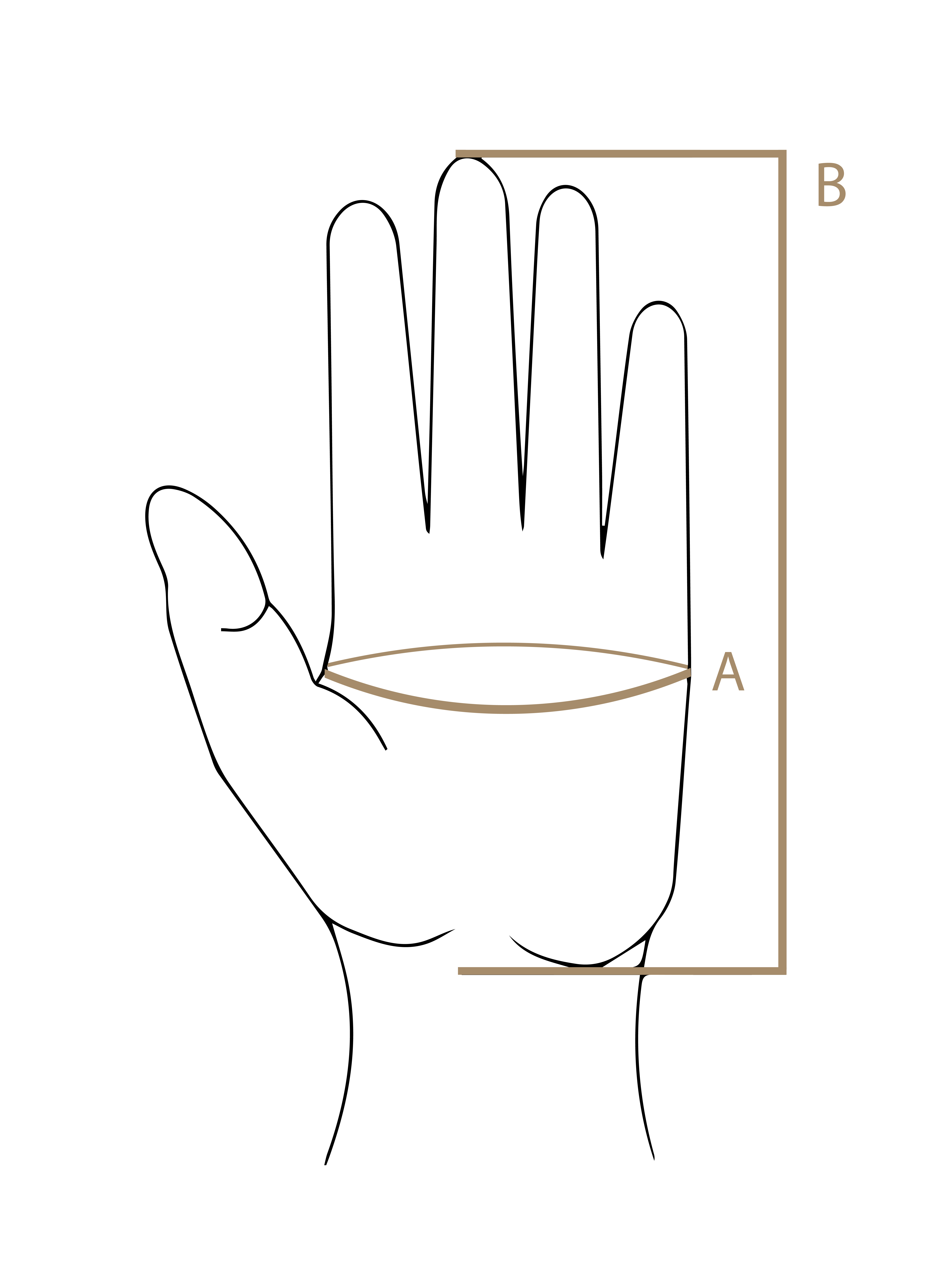 Méretezési útmutató